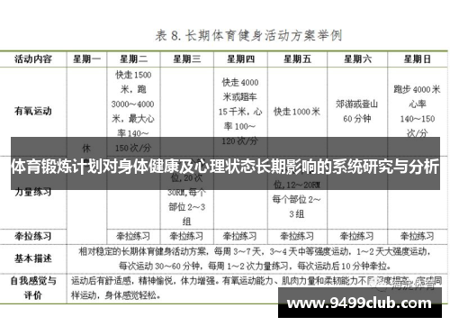 体育锻炼计划对身体健康及心理状态长期影响的系统研究与分析