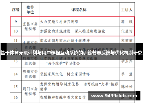 基于体育无氧计划与用户课程互动系统的训练节奏反馈与优化机制研究